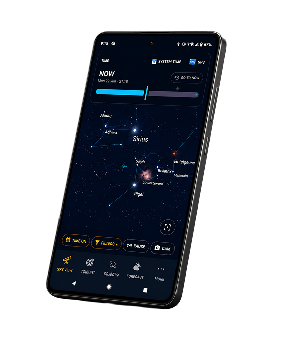 Your Personal Observatory